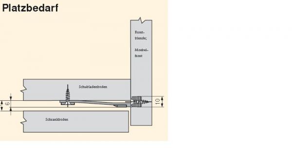 Frontstabilisator Z96.10E1 für breite Schränke