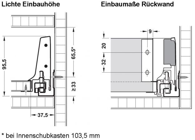 Die Mindesteinbauhöhe der Schublade beträgt 99 Millimeter